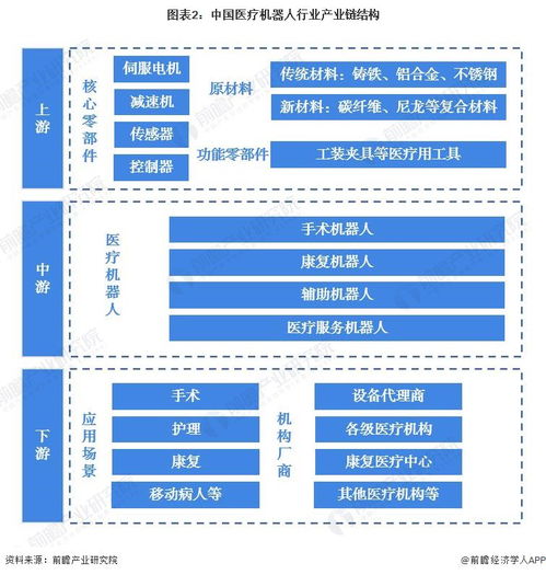 毫米級連續體機器人問世 像藤蔓生長般介入腔室，開啟腔內手術新紀元