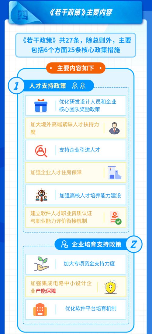 上海人工智能基礎軟件開發企業迎來重大利好，最高可獲1億元補貼