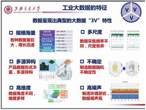 36頁ppt徹底搞懂制造業大數據 絕對干貨，大數據服務深度解析